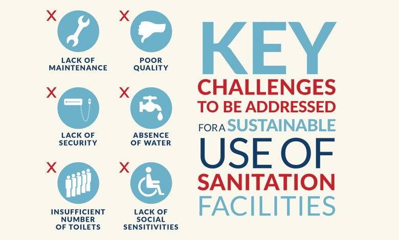 Cleanliness vs Hygiene vs Sanitation What is the difference between hygiene disinfection and sterilization? Since a healthy human being is a great resource for the world, it is important to know the difference between cleanliness and hygiene because these terms are associated with health. Without these two words of cleanliness and cleanliness, people cannot dream of health. More dangerous diseases, such as the most prevalent Ebola virus, have adverse consequences for lack of hygiene and hygiene. These diseases suddenly bring an end to the world. In today's world, people fear diseases more than they fear ghosts. So they are concerned about diseases and preventable treatments. The term hygiene focuses primarily on human urine, feces and safe disposal procedures, while on the other hand hygiene focuses on health and diseases. However, both sanitation and hygiene are expected to create a disease-free world filled with healthy people. To achieve this goal, people have to follow cleanliness and hygiene as a practice of the day. For thousands of years, people have evolved from not being aware of the cleanliness of the neighborhood to the harmful effects and benefits of cleanliness and greenery. Therefore, we humans today always aim for cleanliness. There is a saying that "after righteousness there is cleanliness." this is true The concepts of cleanliness and cleanliness came to us when we were young. Proper hygiene is always taught to us by our teachers, parents and medical professionals such as doctors, dentists and nurses. Is there a difference between sanitation and hygiene? Let's find out. "Cleanliness" is defined as an organized set of practices that people see as a way to live a healthier or healthier life. On the other hand, "hygiene" is defined as the way humans remain healthy and improve their health by inhibiting human interactions with waste and other germs that cause disease. In short, two words are to prevent and promote health. Cleanliness is often associated with the human body. We use the word "healthy" for our body by brushing our teeth, bathing, etc. Hand washing is a part of hygiene and is considered a universal precaution to prevent microbial infection. "Sanitation", on the other hand, is human waste, environmental waste and other types of waste. There are different types of sanitation, such as basic sanitation which is human feces, site hygiene which is a way for people to remove and treat waste, food hygiene, which is the proper management of food, environmental hygiene that prevails in the industry and so on And, finally, ecological sanitation. Nature moves material through the recycling of human and animal waste and attempts to copy how it works on effective materials. The concepts of health and hygiene are important for the health of the human planet as well as the health of other species on this planet. We should take care of each other. We should also be responsible towards each other. Since we have only one planet, our people should take the initiative to bring solidarity and peace to our green planet. Summary: 1. "Cleanliness" is defined as a group of people who think of people as a way to live a healthier or healthier life. On the other hand, "hygiene" is defined as the way people prevent healthy contact with waste and other types of microorganisms, and promote healthy living and good health and for childrens. Disease. 2. Welfare is for the people and cleanliness is a waste around us.