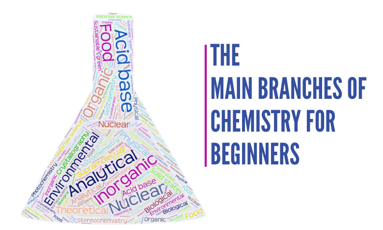 The Main Branches of Chemistry for Beginners