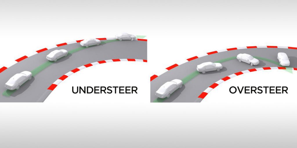 Car-understeer_oversteer