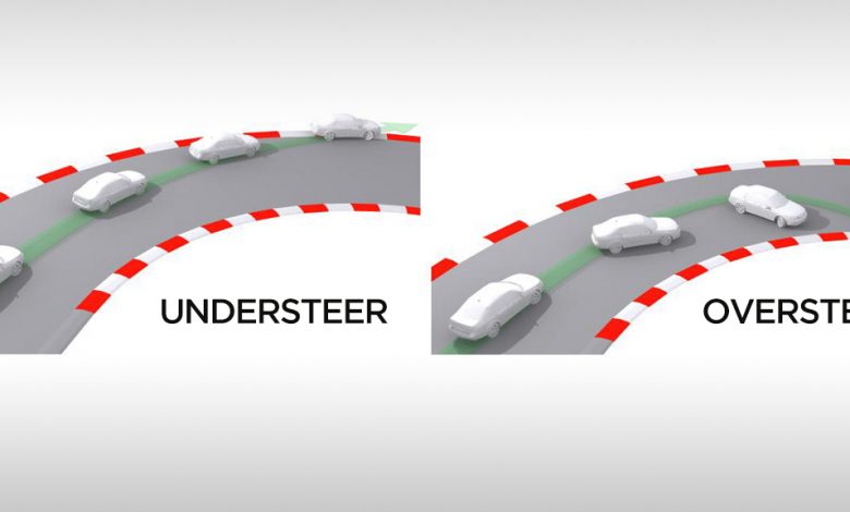 Car-understeer_oversteer