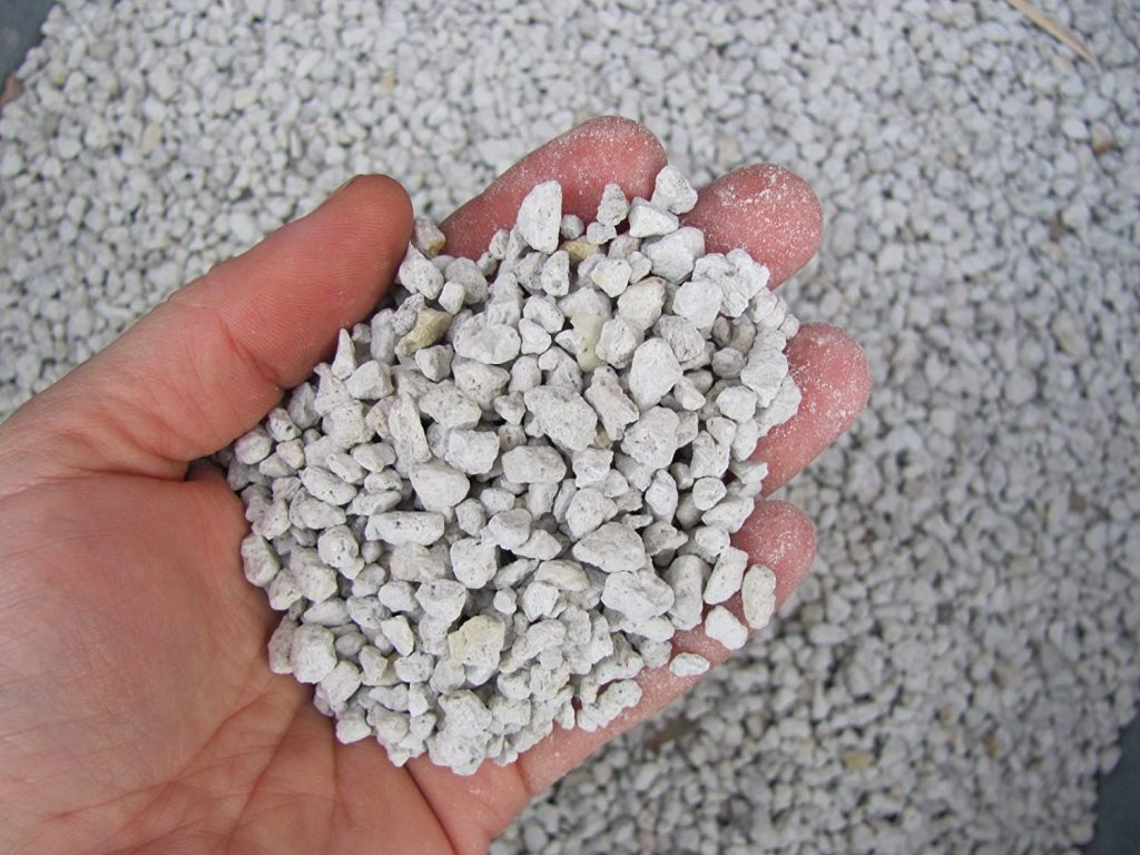 Perlite Market