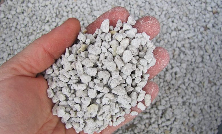 Perlite Market