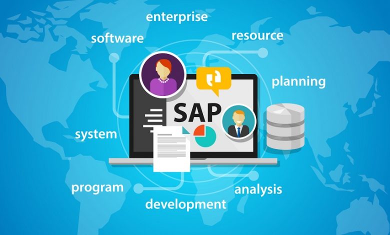 SAP Business One Hana