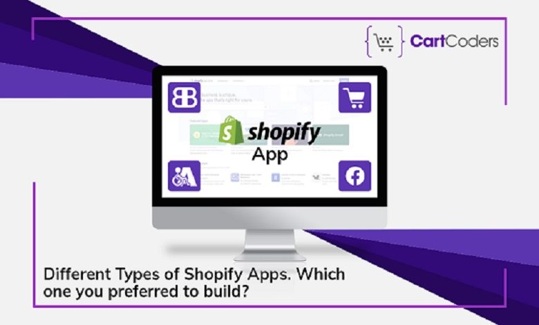 Shopify-Apps