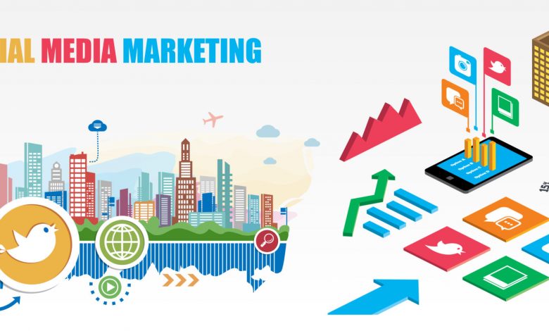 Social Media Marketing Companies in Pakistan