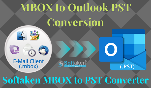 MBOX to PST Conversion