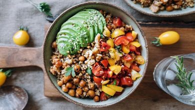 Photo of Plant Based Food Market – Assessment Covering Growth Factors and Upcoming Trends (2020-2026)