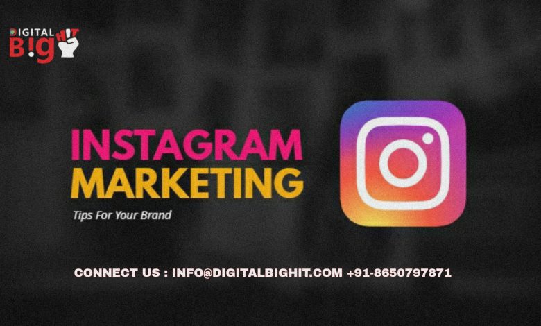 Instagram Marketing Blog Promotion