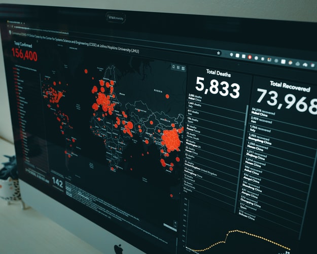 data virtualization use cases