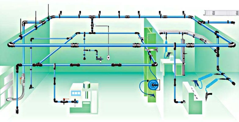 Plumbing Dubai