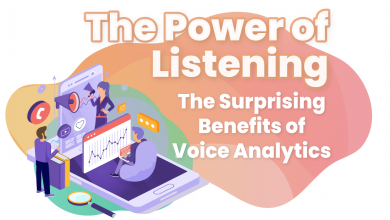 Photo of Getting the Most From Voice Analytics