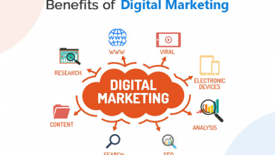 Photo of How To Identify The Best Digital Marketing Agency For Your Needs