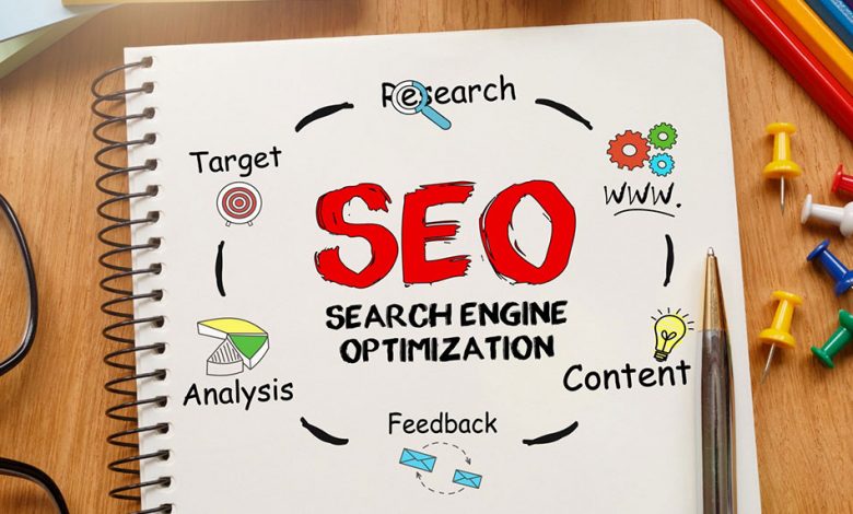 SEO Company