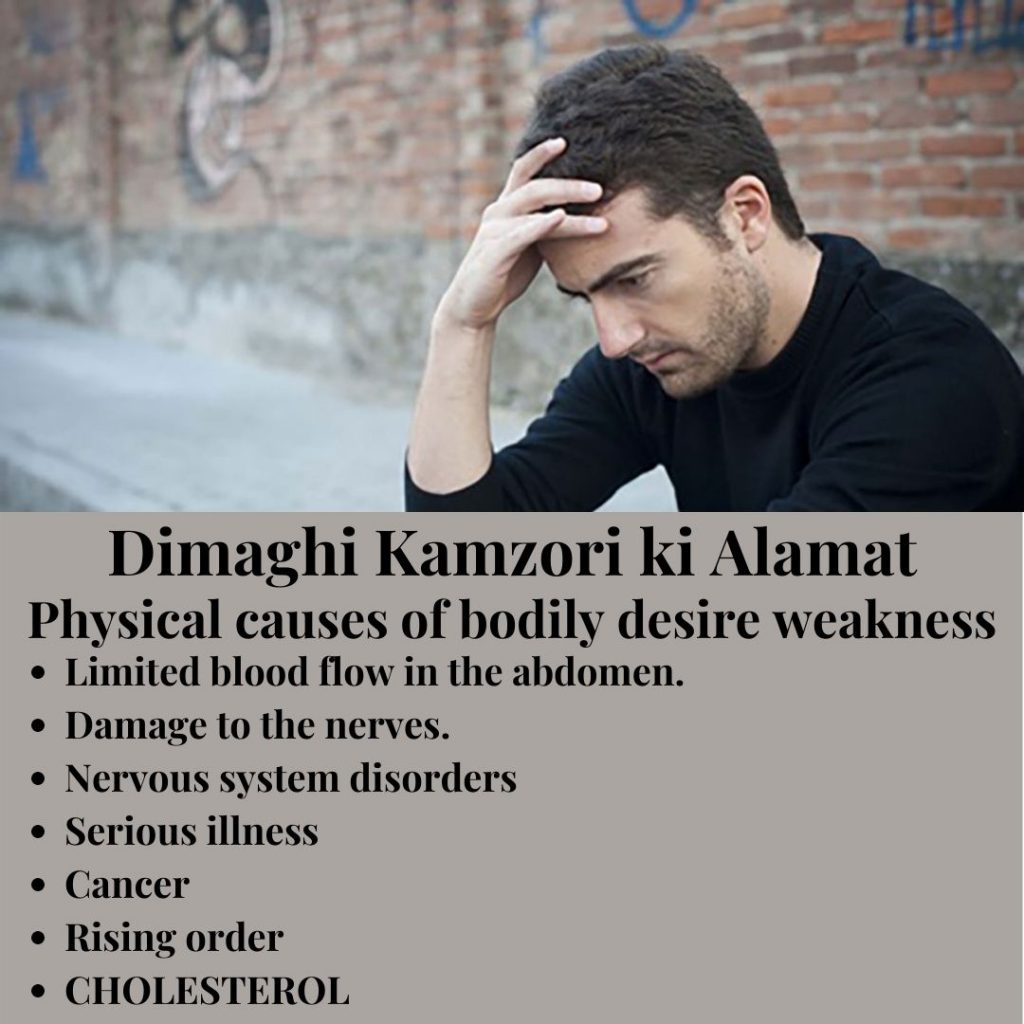 Dimaghi Kamzori ki Alamat