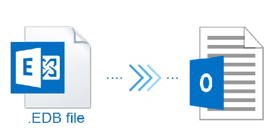 export offline edd to pst