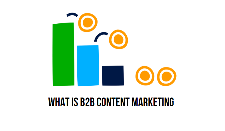 What is B2B Content Marketing?