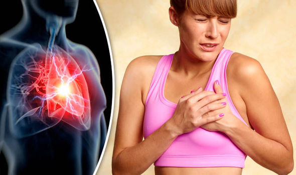 Home Heartburn Remedies What To Do