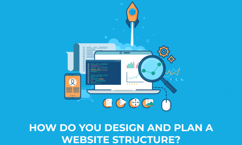 Design and Plan Website Structure