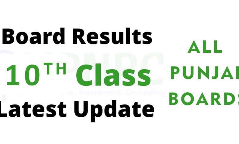 10th class result 2021