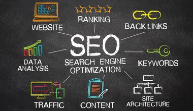 Photo of SEO Services improves your online presence