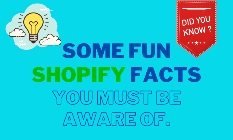 Shopify Facts