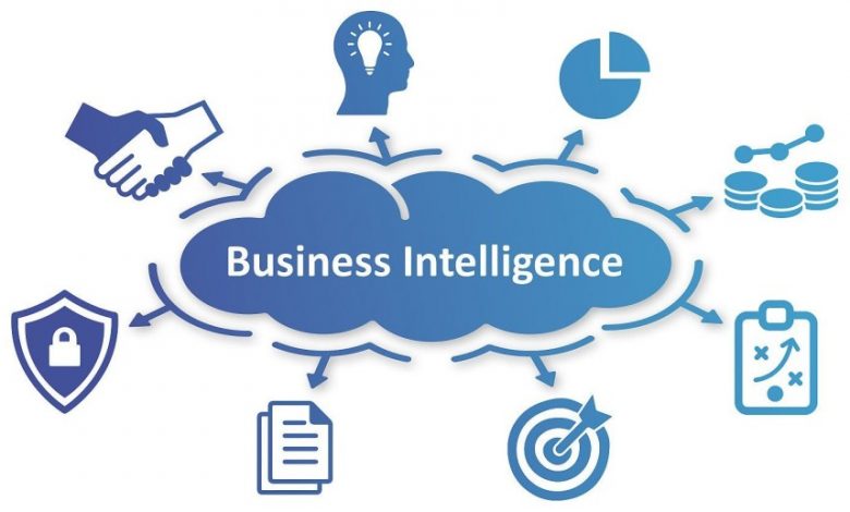 how would the technology industry use business intelligence?