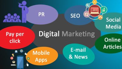 Photo of Best Way to Learn Digital Marketing Online