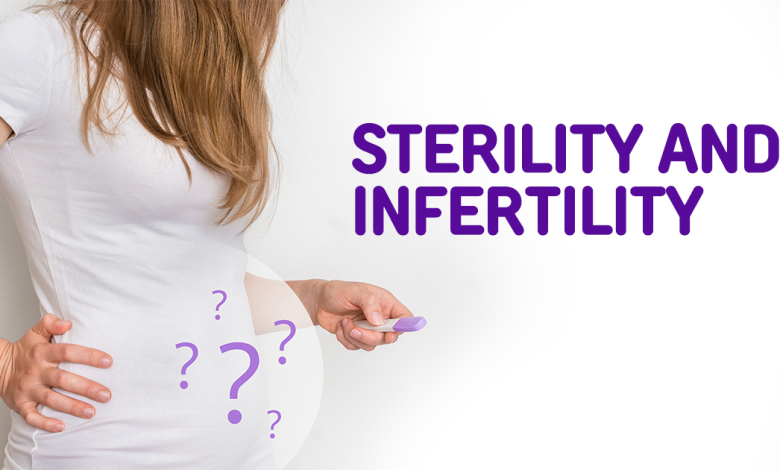 Infertility-and-Sterility-Banker