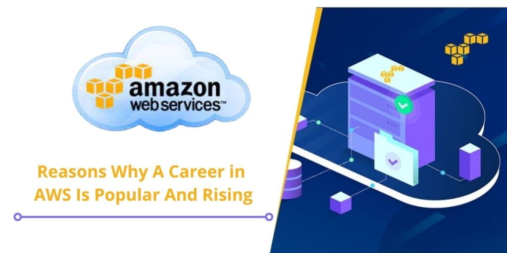 Amazon Web Services