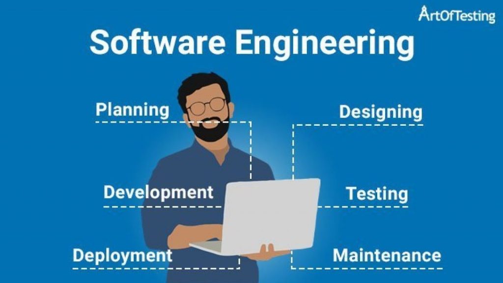 Software engineering