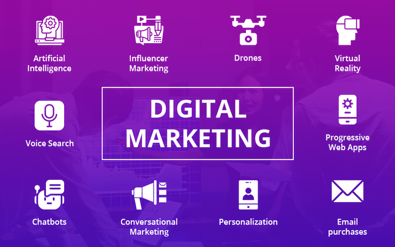 digital marketing services in USA