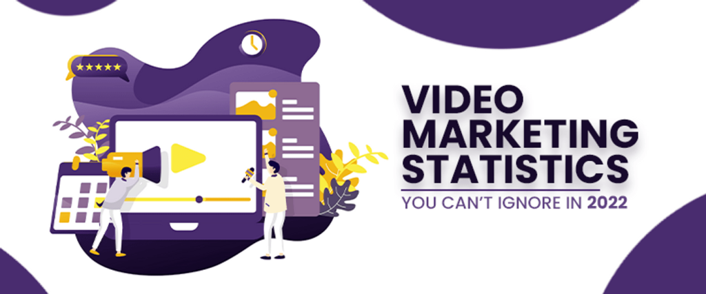 Social Media Video Marketing Strategy