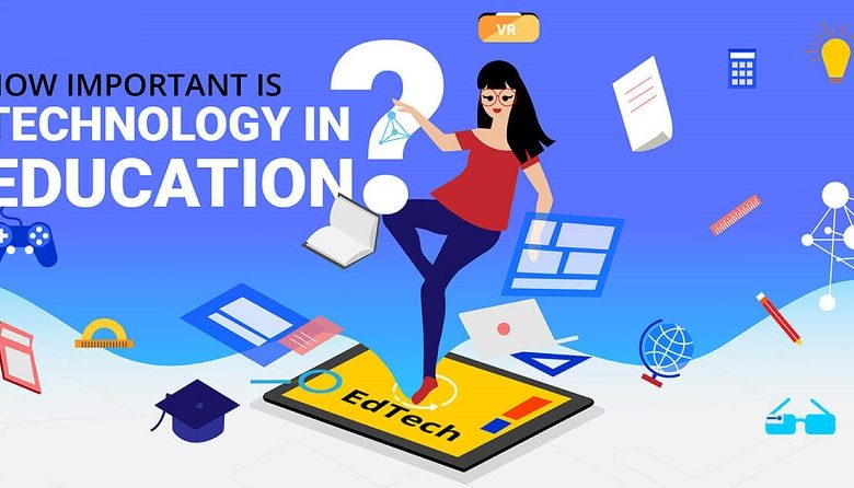 Technology in Education Industry