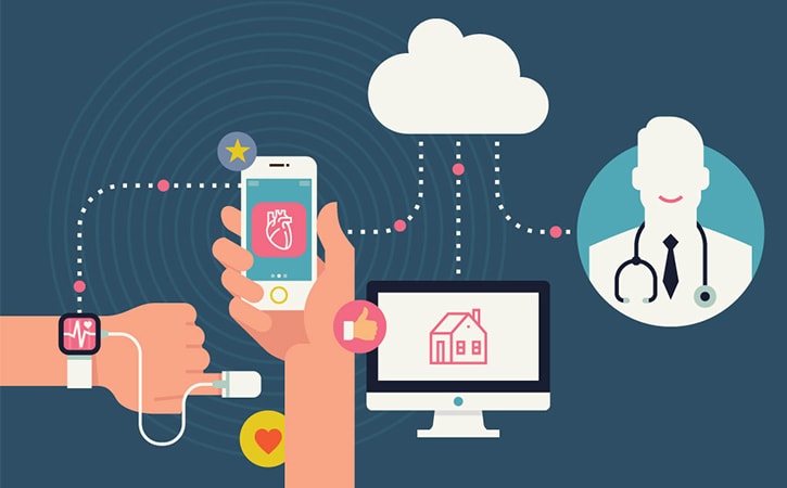 iot-in-healthcare