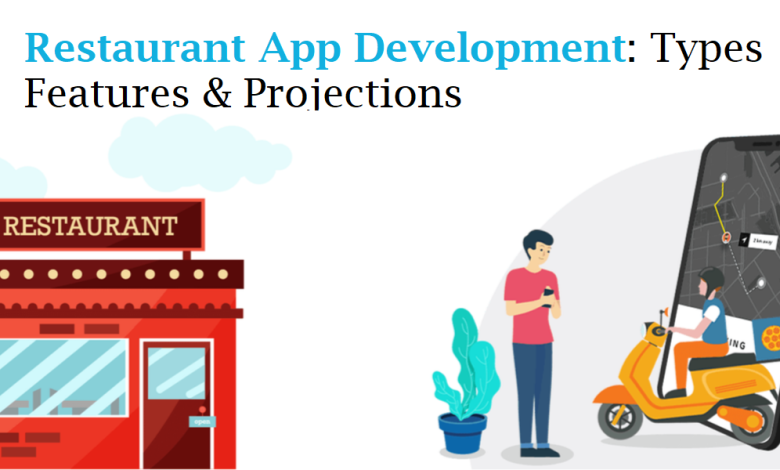 Restaurant App Development