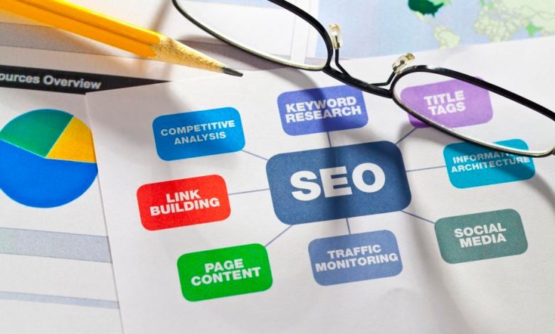 How an SEO Company in Chandigarh Can Help Grow Your Business