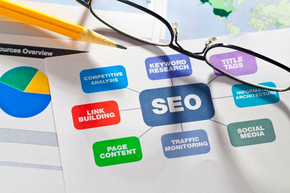 How an SEO Company in Chandigarh Can Help Grow Your Business