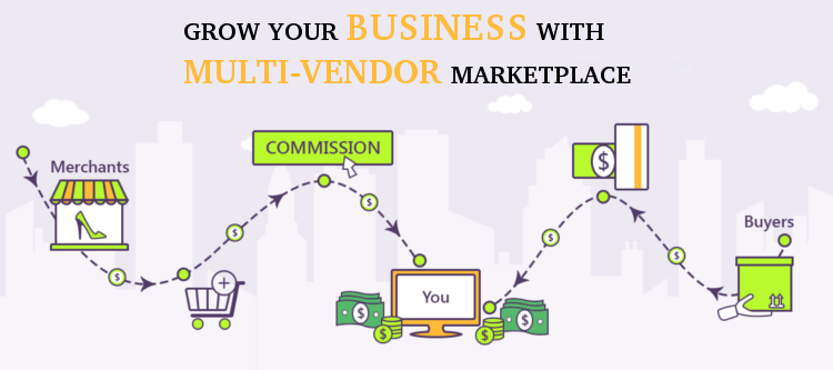 How-to-grow-your-business-with-multi-vendor-marketplace-model-