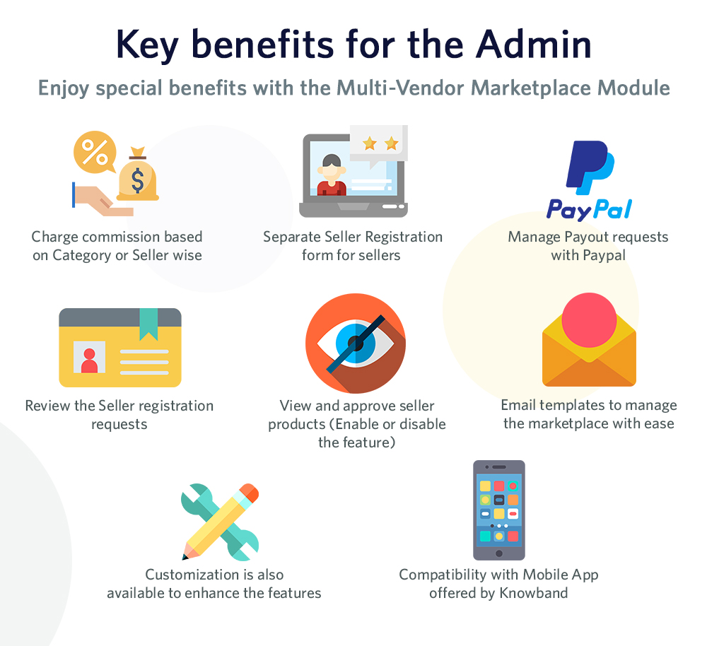 Key Benefits for the Admin