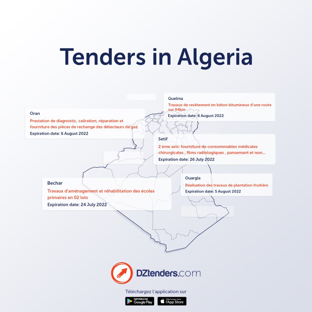 tndrs in Algeria